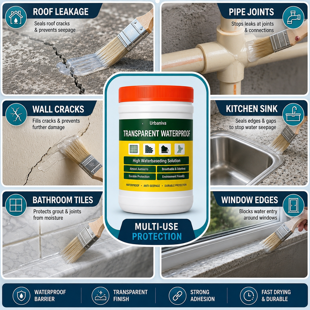 Transparent Waterproof Glue & Sealant (Pack Of 2)