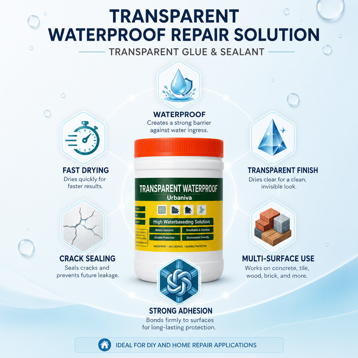 Transparent Waterproof Glue & Sealant (Pack Of 2)